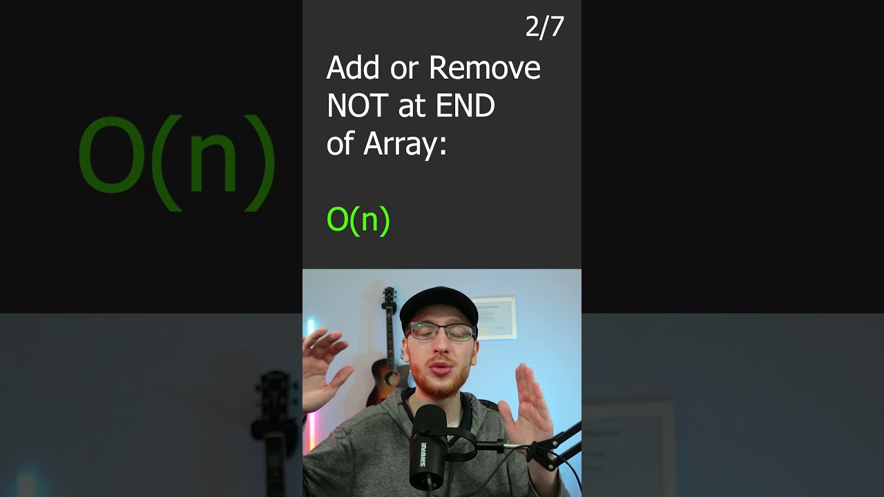 Ultimate Array Time Complexity Cheat Sheet for Coding Interviews 📚