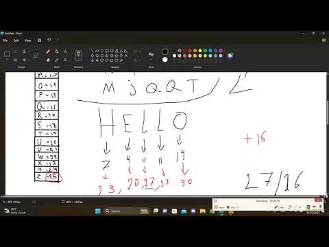 سايبر سكيورتي شرح Mono alphabetic substitution cipher