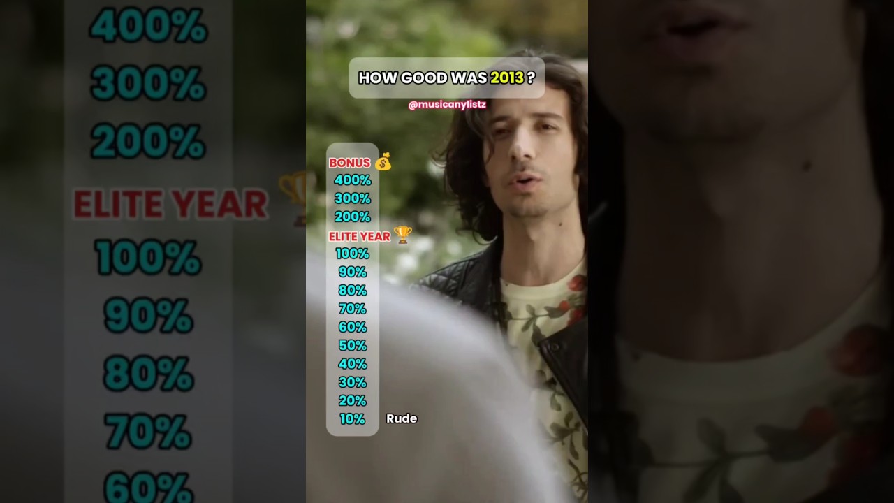 Reflecting on the Musical Highlights of 2013