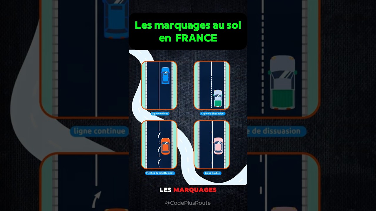 Marquages au sol pour réussir le code de la route 🚦