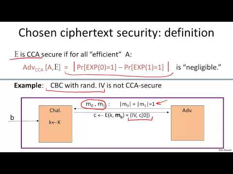 7   3   Chosen ciphertext attacks 12 min