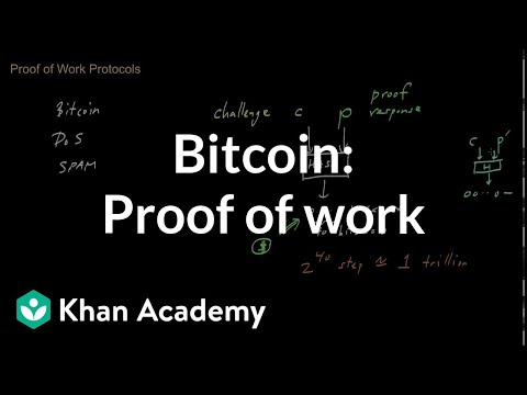 Bitcoin - Proof of work