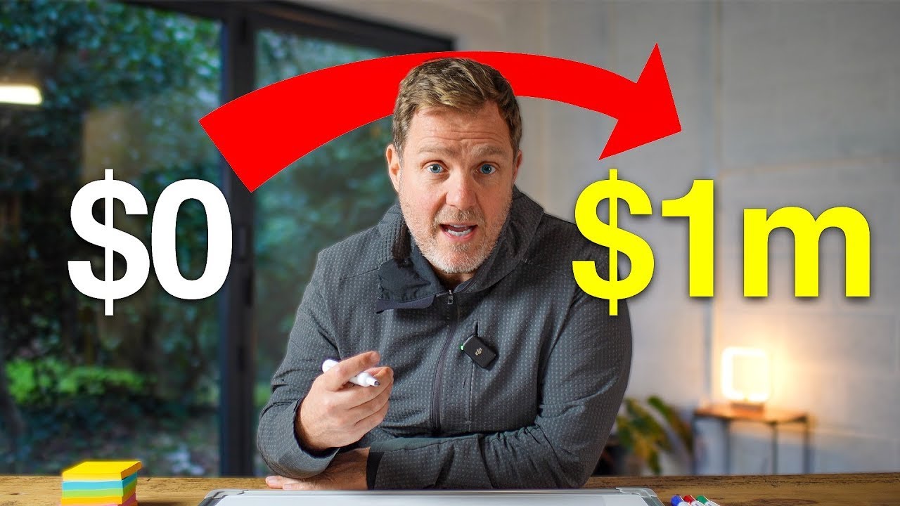 30 Years of Business Wisdom in 2h 26m 📘