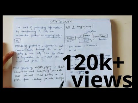 What is Cryptography | why cryptography? Introduction to Cryptography