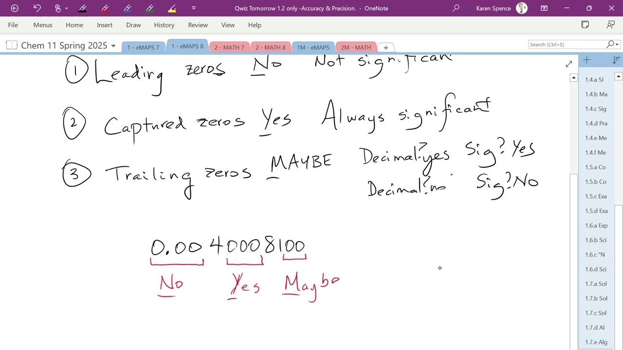 2025-01-30: Sig Fig Zero Rules & Chemistry Review