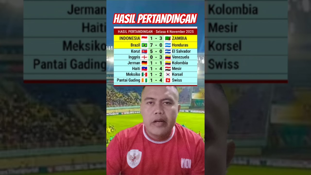 Hasil Lengkap Pertandingan Piala Dunia U-17 4 November 2025: Indonesia Kalah dari Zambia 1-3