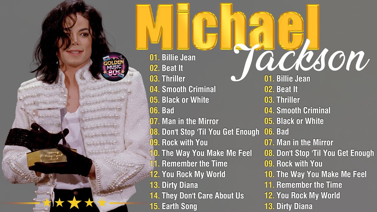 Michael Jackson's Top Hits | Ultimate Greatest Hits Collection 2025 🎶