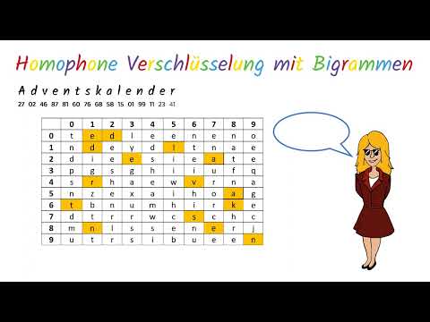 Erklärvideo Homophone Verschlüsselung