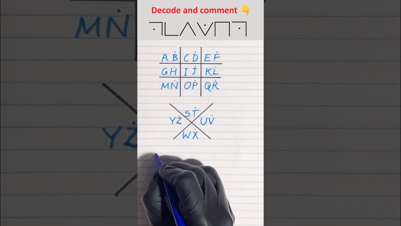 Can You Crack the Cipher? 🕵️‍♂️ Test Your Cryptography Skills!