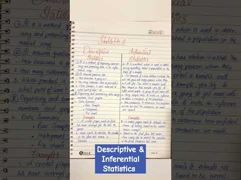 Descriptive and Inferential Statistics. B.Ed Notes