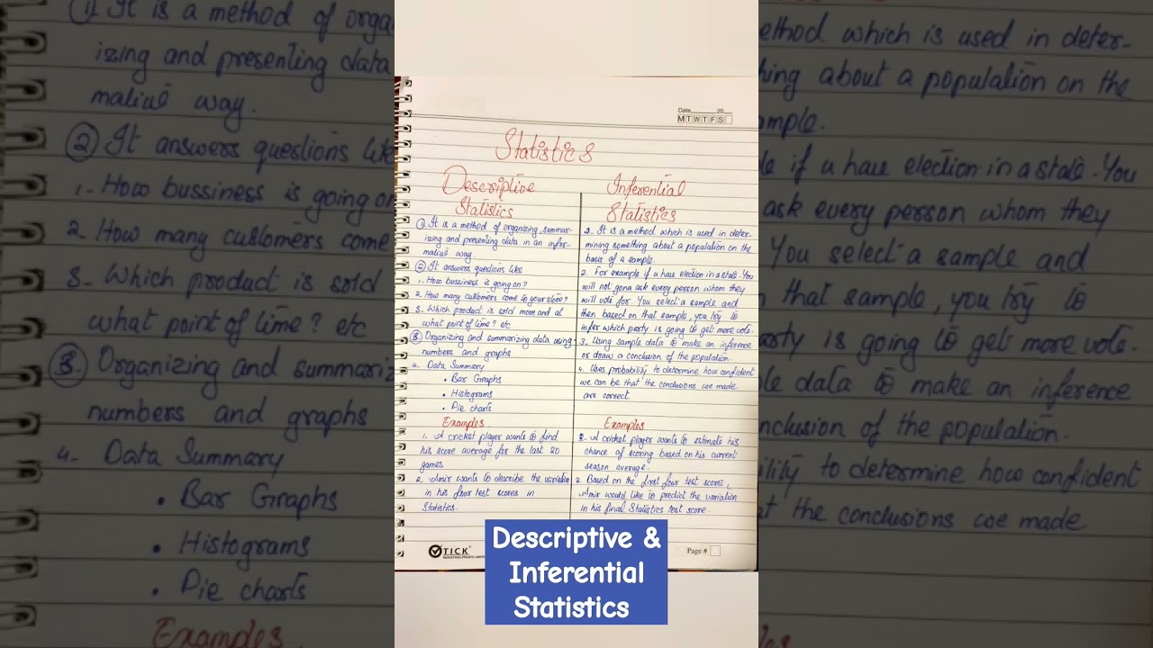 Comprehensive Guide to Descriptive & Inferential Statistics for B.Ed Students 📊