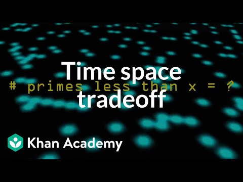 Time space tradeoff | Journey into cryptography | Computer Science | Khan Academy