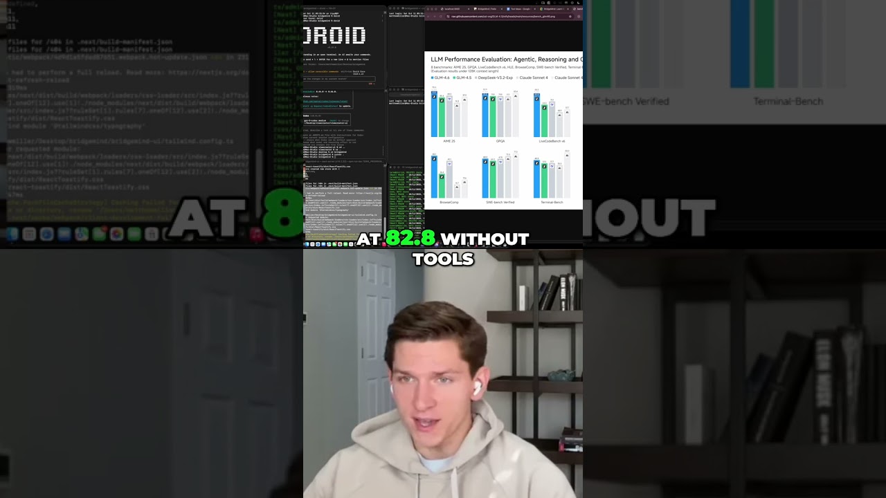 GLM 4.6 Outperforms Claude 4.5 in Coding ๐