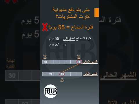 #shorts فترة سماح كارت المشتريات و موعد سداد المديونية