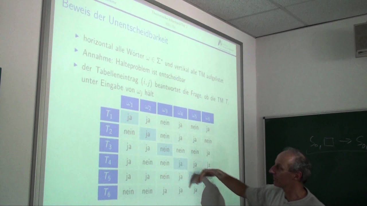 Theoretische Informatik Vorlesung 21 | Hochschule Ravensburg-Weingarten 📚