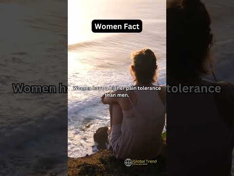 Women Fact #facts #global #GlobalTrends #Global #women