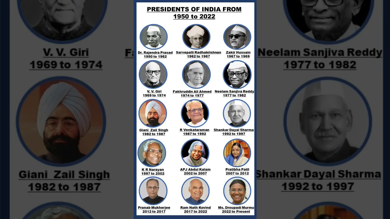 presidents of India from 1950 to 2022.       #president #india #competativeexamvideos
