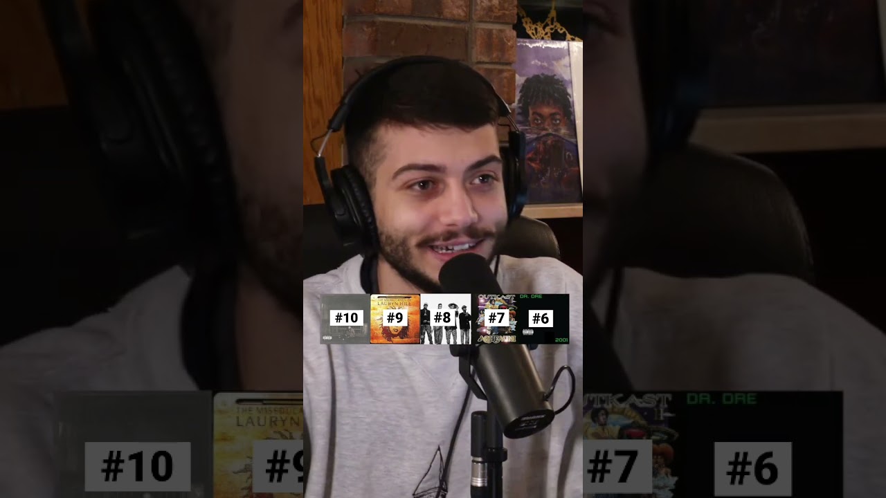 Top 10 Greatest Rap Albums of All Time 🎤 | Must-Listen Classics Featuring Dr. Dre, Eminem, Outkast & More