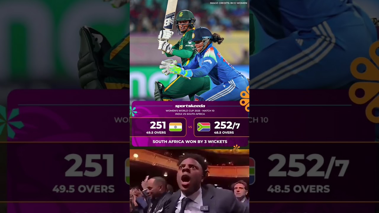 Nadine de Klerk's Unstoppable Innings Secures Victory for South Africa Against India 🇿🇦