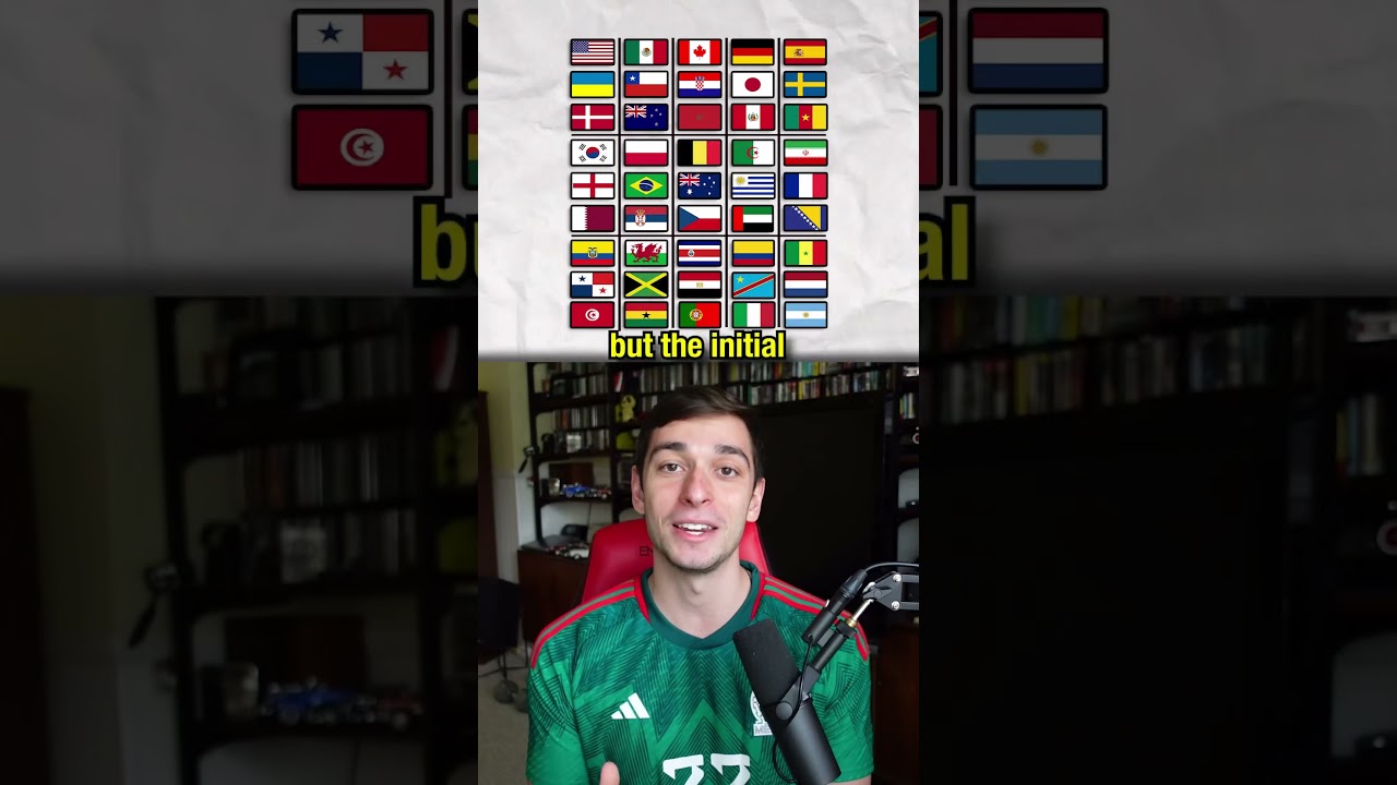 2026 World Cup Format Confirmed 🌍