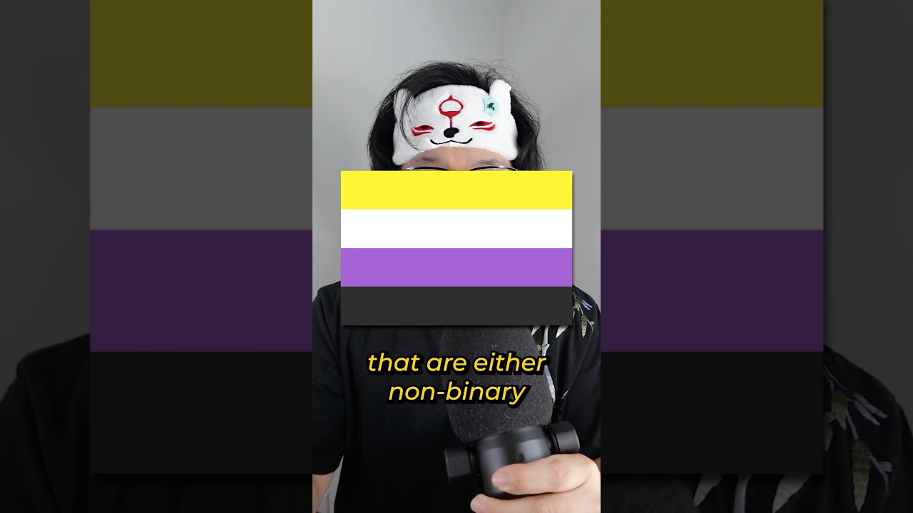 Nonbinary Characters in Anime: Exploring Gender Diversity 🌈