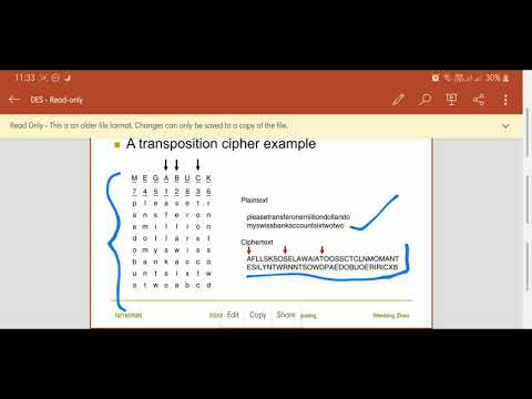 Cryptography, Vernam Cipher, DES AES, Ceasor Cipher | Game Programming | Computer Engineering|BSC CS