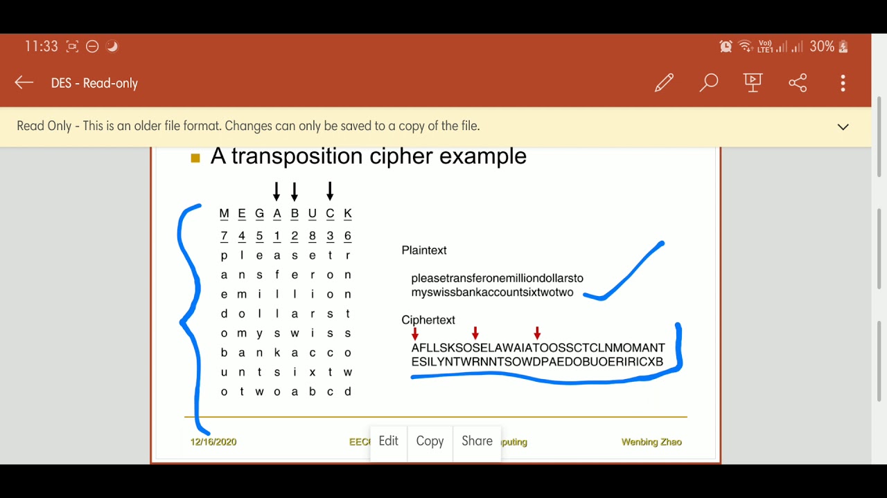 Master Cryptography: Vernam, DES, AES & Classic Ciphers 🔐 | Game & Computer Engineering Insights