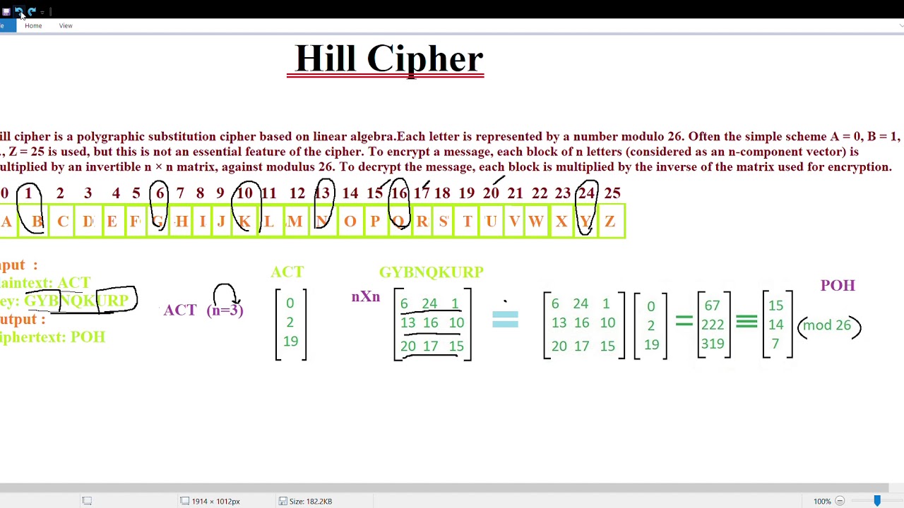 Unlocking Secrets: The Fascinating World of the Hill Cipher 🔐