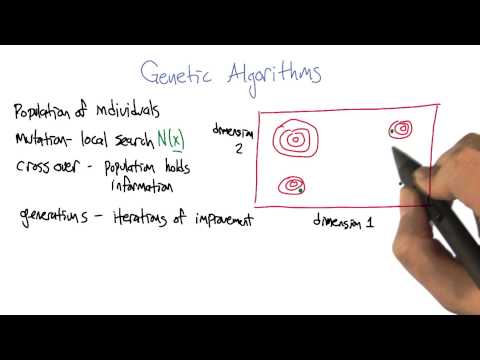 Genetic Algorithms - Georgia Tech - Machine Learning