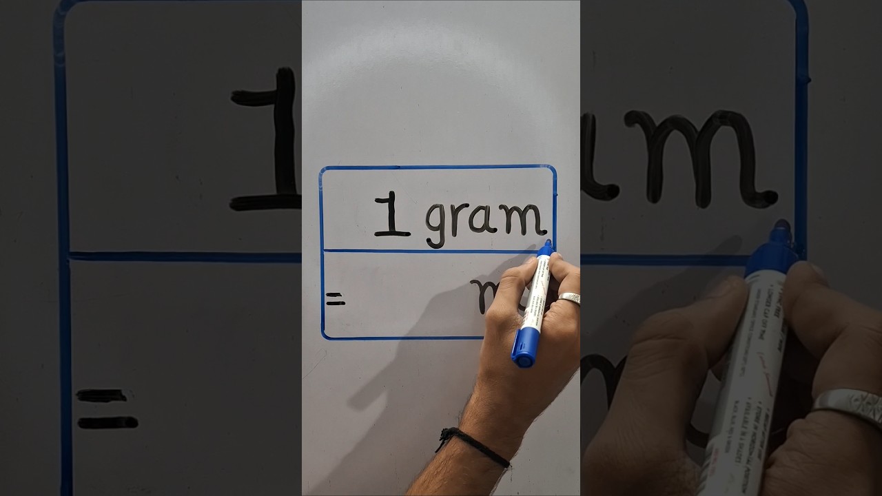 1 Convert 1 Gram to Milligrams: Easy Math Explained 🧮