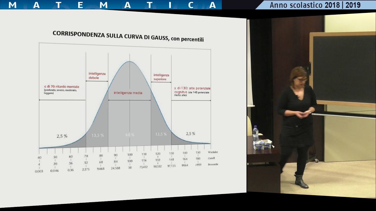 Matematica e Difficoltà di Apprendimento: Strategie e Soluzioni 🧠