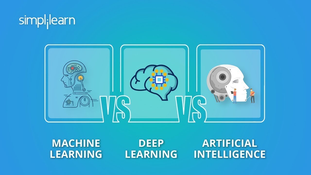 AI, Machine Learning & Deep Learning Explained: Key Differences & Insights 🤖