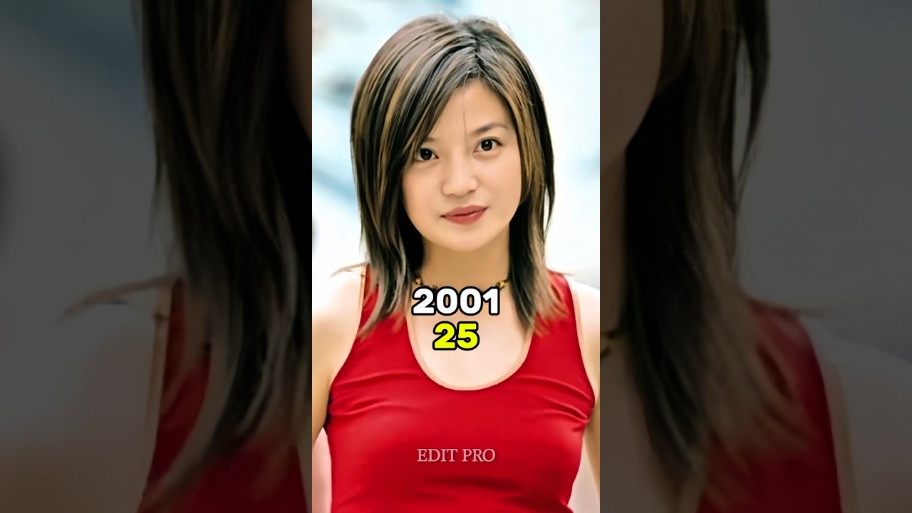 Shaolin Soccer: Then & Now (2001-2025) ⚽