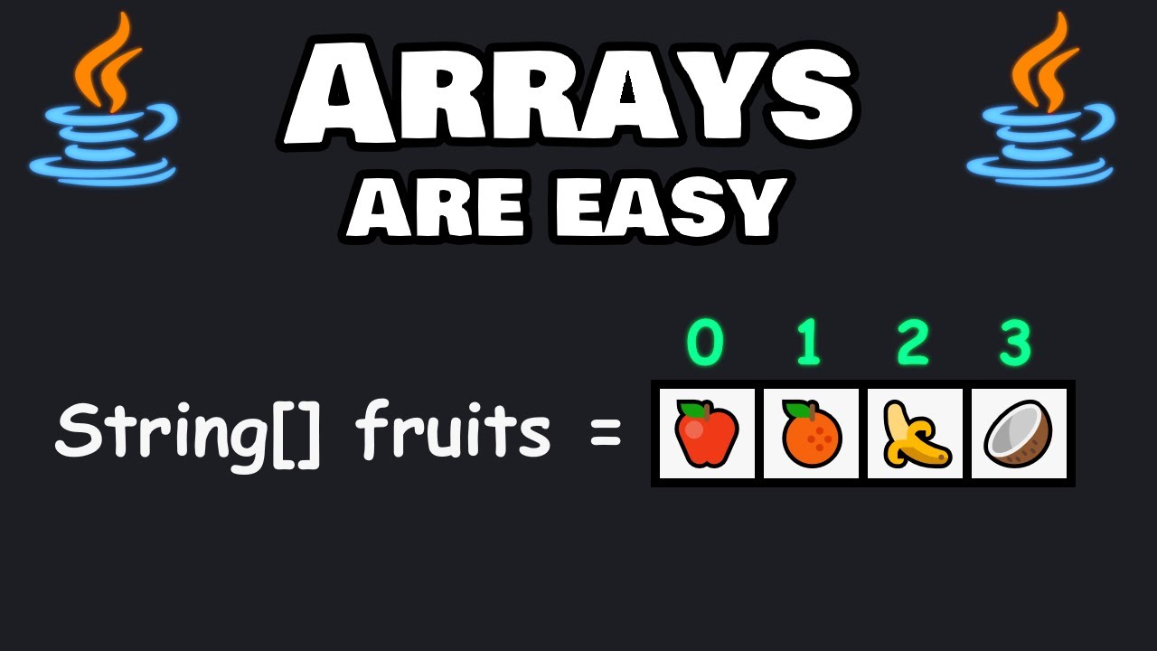 Master Arrays in Java in Just 9 Minutes! 🚀