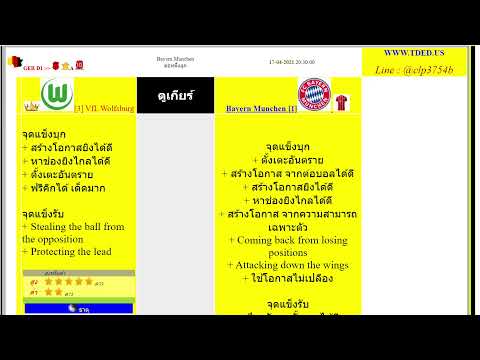 วิเคราะห์  โวล์ฟสบวร์ก vs บาเยิร์น