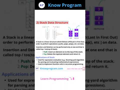 2) Stack Data Structure 🖥️