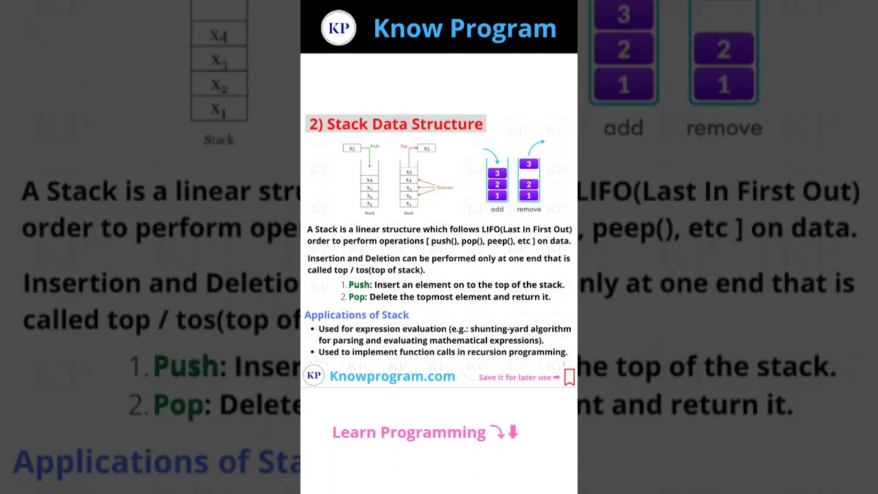 Mastering the Stack Data Structure: Essential Concepts & Applications 🖥️