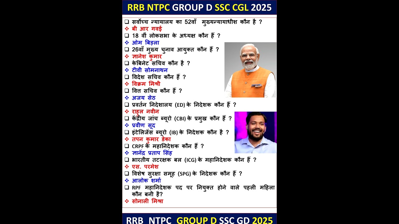 CURRENT AFFAIRS 2025 CURRENT AFFAIRS TODAY CURRENT AFFAIRS NTPC #rrb #ntpc #currentaffairs #ssc #gk