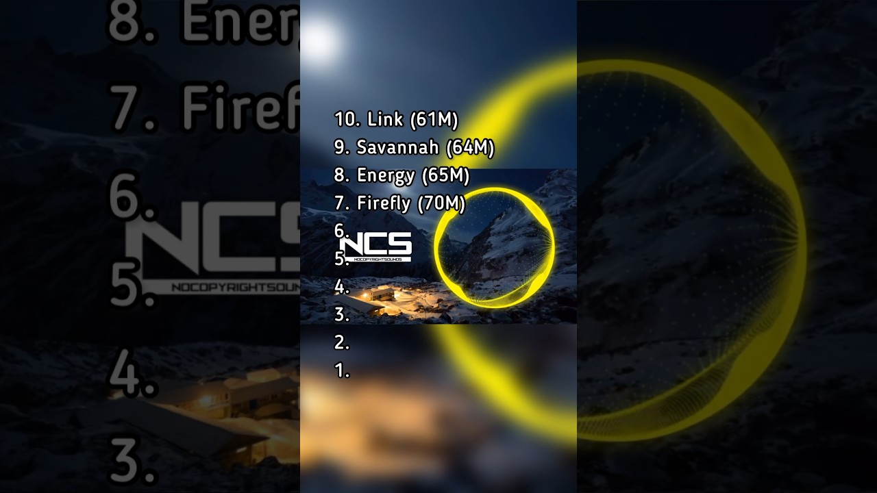 Top 10 NCS House Songs 🎶