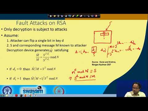 Fault Analysis of Cryptosystems