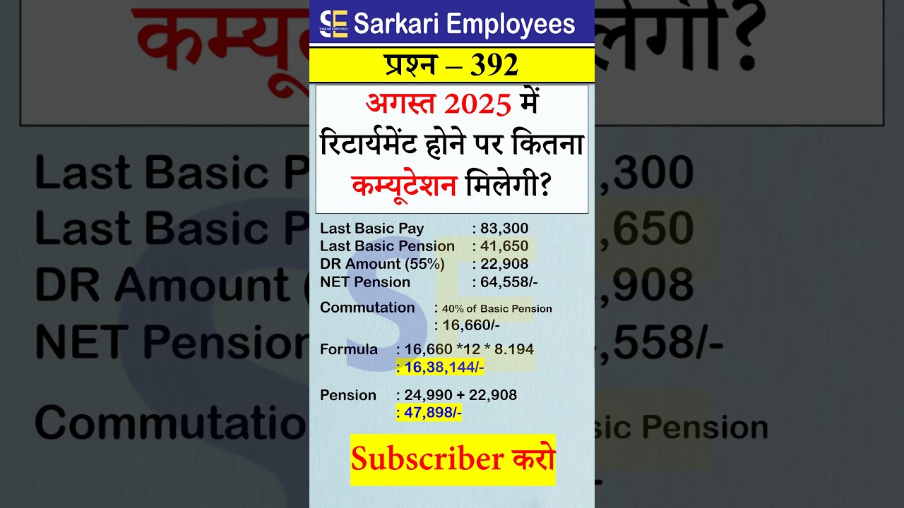 Commutation of Pension Calculation in August 2025 | #Commutation #PensionCalculation #8thcpc