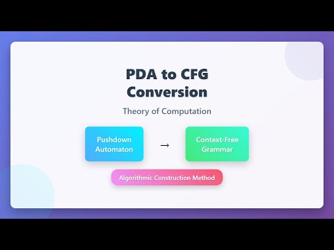 Convert PDA to CFG Easily! Pushdown Automata to Context-Free Grammar Conversion Tutorial