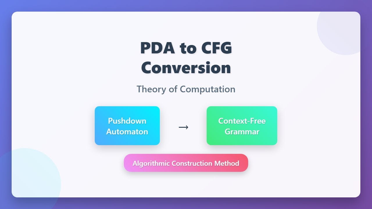 PDA to CFG Conversion Tutorial: Step-by-Step Guide