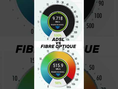 ADSL vs Fibre Optique 😮 #short