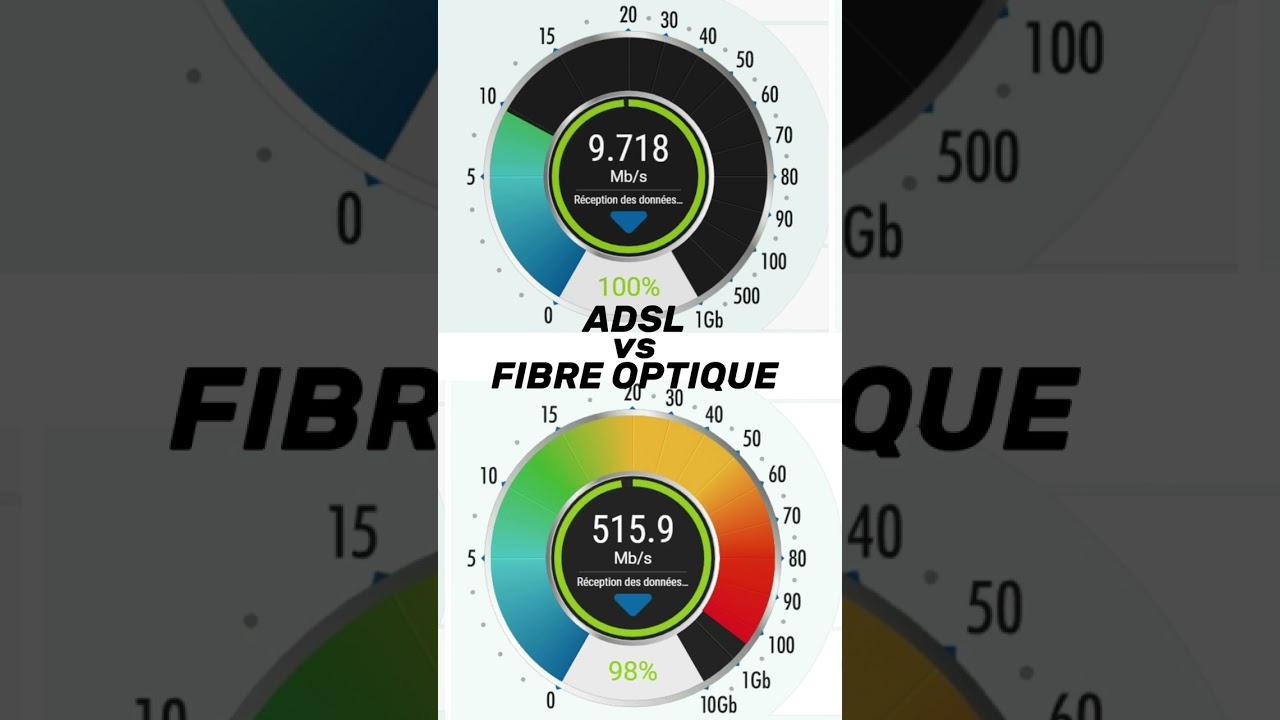 ADSL vs Fibre Optique : Quelle différence ? ⚡