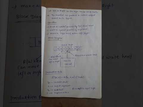 Turing Machine in Automata Theory #ATCD #automata #r22 #jntuh #btech #education