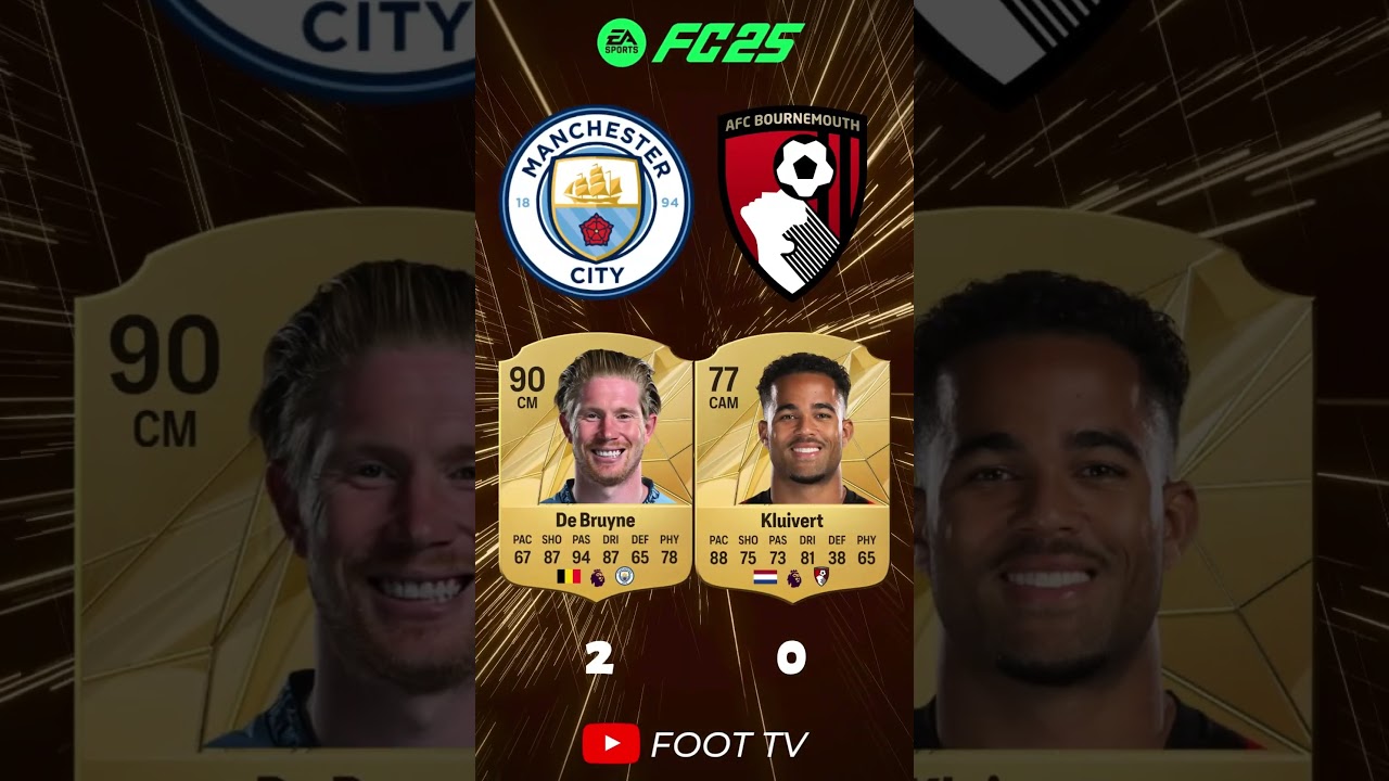 Manchester City vs Bournemouth Premier League 2025