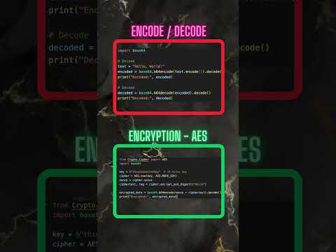 🔐 Base64 vs AES Encryption – What's the Difference?