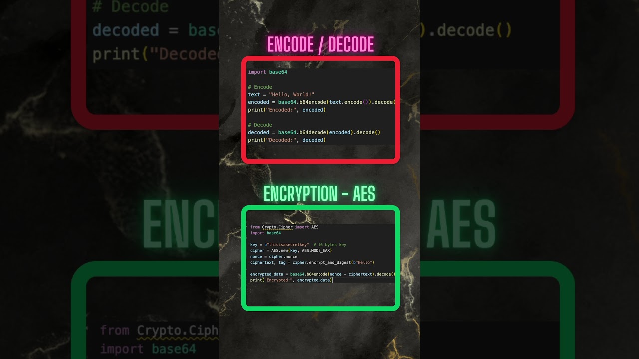 Understanding the Differences Between Base64 and AES Encryption