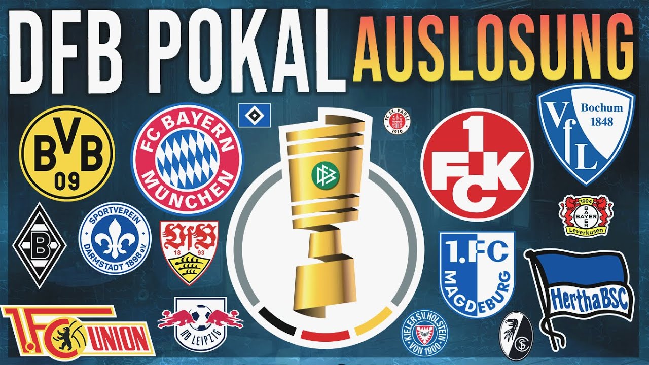 🔴 Live: DFB-Pokal Achtelfinale Auslosung – Hertha-Fans, Nicht Verpassen!